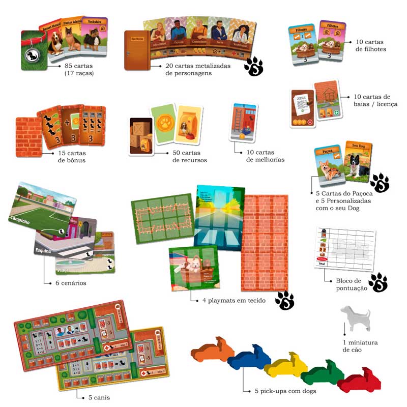 componentes_dogs_cardgame_FC
